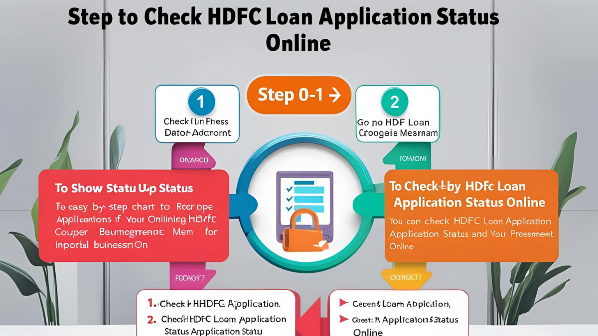 Check Your HDFC Loan Application