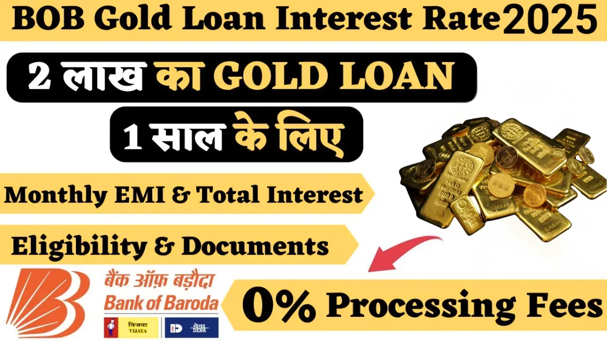 Bank-of-Baroda-Gold-Loan-2025